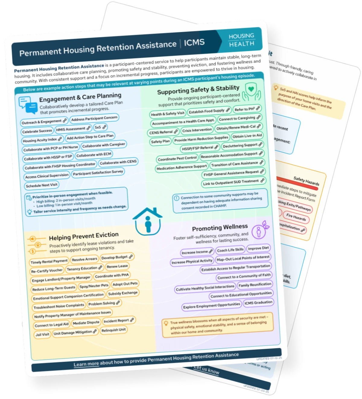 Informative flyer outlining the Permanent Housing Retention Assistance program, detailing support services for housing stability.